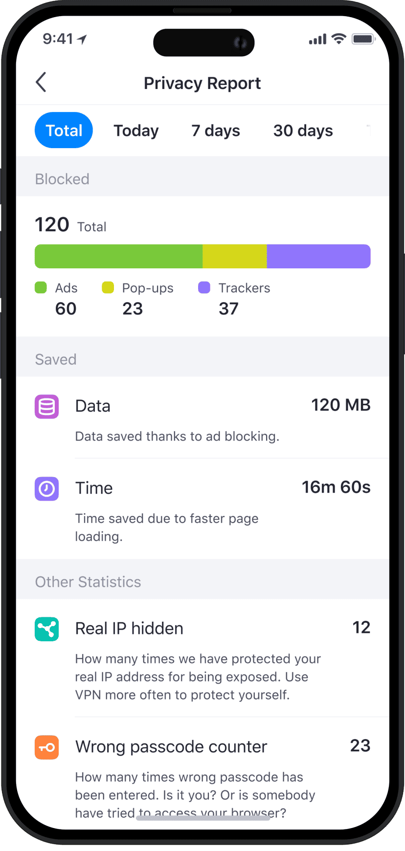 AdBlock is built into BOBO Browser and increases your privacy